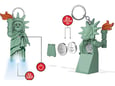 LEGO Minifigure Privezak za ključeve sa svetlom: Statua slobode