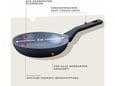 Fackelmann Tiganj non-stick 20cm Cosmo