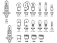 Lampa Accessories Sijalica 12v garnitura h1 maxi kit