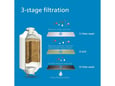 Philips Filter za slavinu AWP1775/10