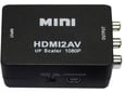 MAXTRACK pretvornik HDMI na CVBS CS36L