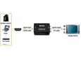 MAXTRACK pretvornik HDMI na CVBS CS36L