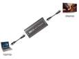 MAXTRACK HDMI kabel C 235H