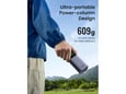 UGREEN powerbank 35525B, 25.000 mAh, 200 W