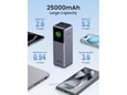 UGREEN powerbank 35525B, 25.000 mAh, 200 W