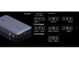 UGREEN powerbank 25188, 20.000 mAh, 100 W