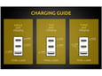 Intenso Punjač kućni, brzi, 1 x USB-A, 2 x UCB-C, 3A, 65W