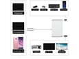 Adapter Type C na RJ45 (LAN) HDMI USB 3.0 4u1 JWD-TC08
