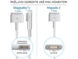 Punjac za laptop Apple 85W Magsafe 2