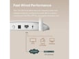 Wireless Access Point TP-Link TL-WA801N PoE 300MBps/ext2x5dBi/2,4GHz/1WAN