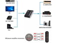 Digitalni na analogni audio konverter 51