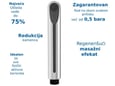 CRYSTAL WATER EXCLUSIVE tuš ručica, hrom, ø 3cm, min.pritisak 0,5 bar, ušteda vode do 75%