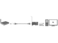 Logilink Kartica PCI-Express Gigabit Lan