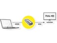 Secomp Adapter kabl Value HDMI M - VGA F Full HD
