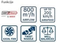 BOSCH PROFESSIONAL akumulatorski puhalnik GBL18V-800, 06008D2200