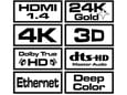 SAVIO HDMI kabel 20 m, ARC + Ethernet
