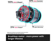 Einhell Akumulatorski ventilator sa postoljem GE-CF 18/320 P Li-Solo