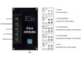 iFace Matrix tester za Face ID reparaciju za Iphone X/XR/XS/XS Max/11/11 Pro/11 pro Max/Ipad A12
