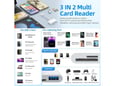 Adapter Lightning, Type-C na SD card citac