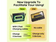 Power Bank REMAX Tapa Series RPP-533 PD20W+QC22.5W FAST CHARGING 10000 mAh zeleni