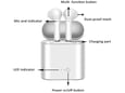 Bluetooth slusalice AirPhones i7 mini HQ bele