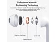 Bluetooth slušalice Airpods Pro 6 HQ
