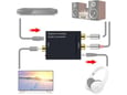 JWD Audio konverter digitalni na analogni H9