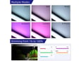 WeekAqua LED lampa A430 Pro