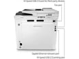 HP Color LaserJet Enterprise MFP M480f multifunkcijski laserski štampač 3QA55A